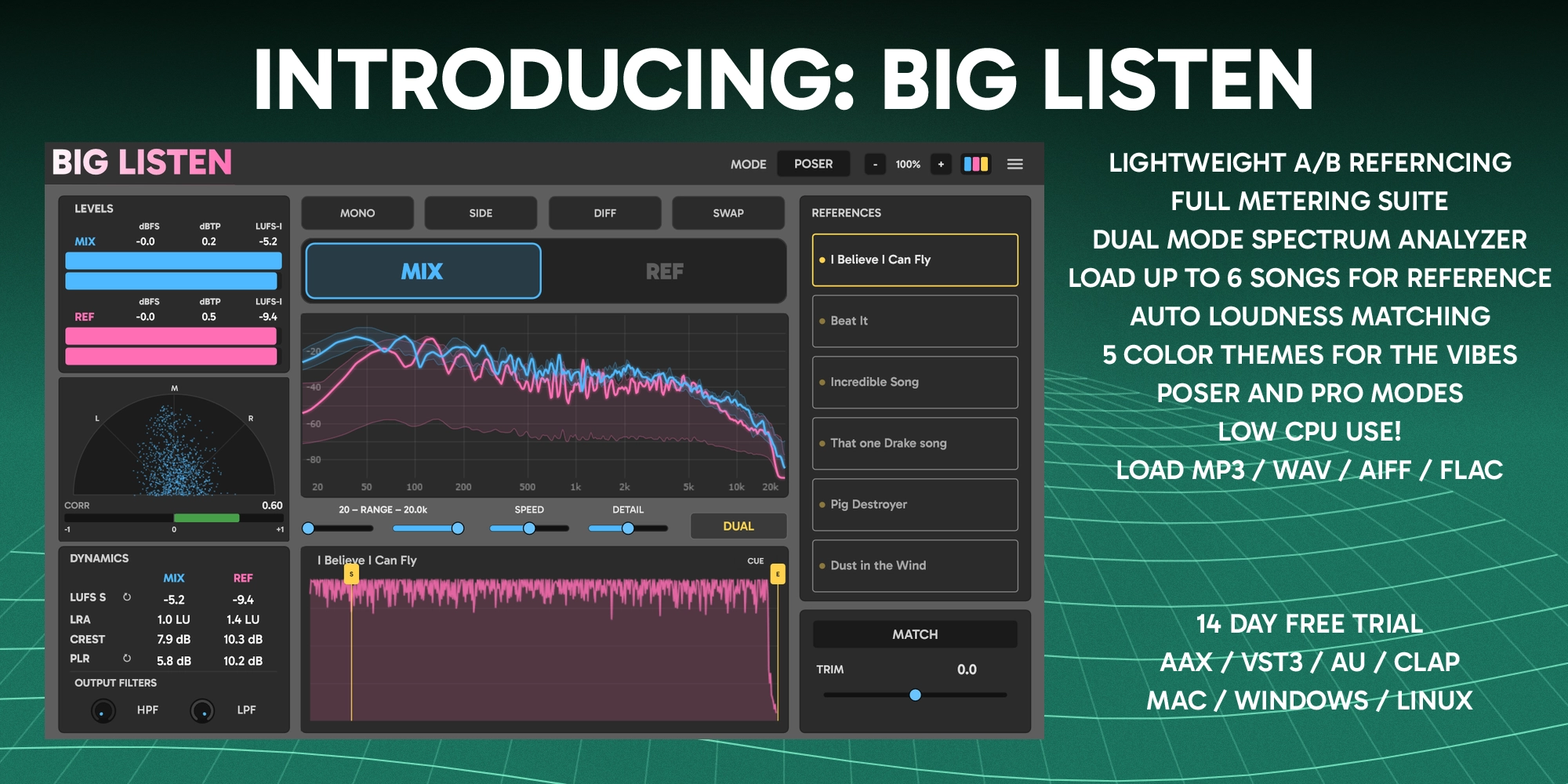 Introducing Big Listen, a reference and A/B listening plugin for Mac, Windows and Linux in AAX, VST3, AU and CLAP. 14 day free trial.