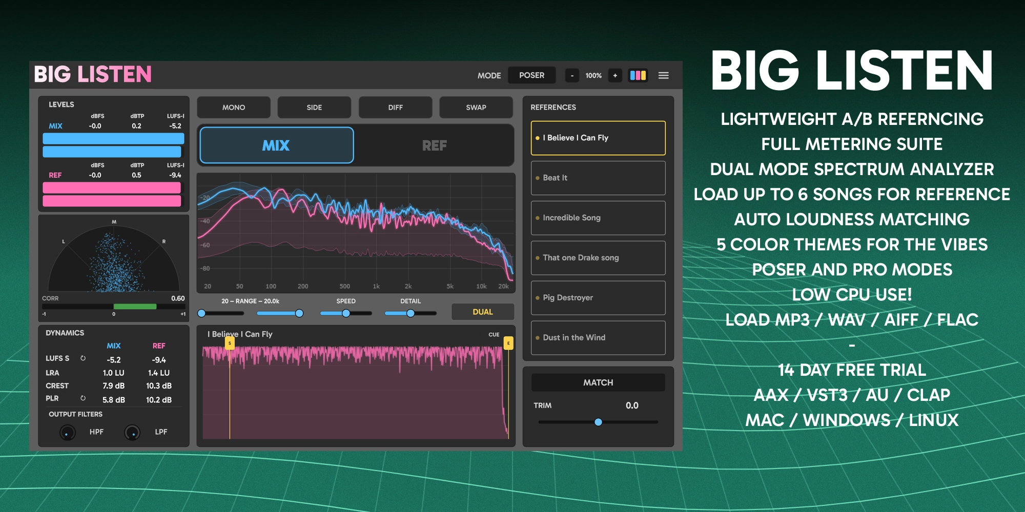 BIG LISTEN — mix and master with context. Keep the records you know inside out one click away from your own, and stop guessing whether your low end, your top, your width and your weight are really where they should be.