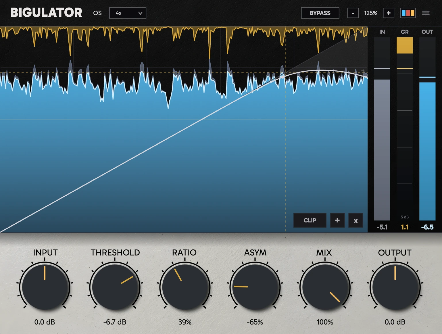 Bigulator in single band mode: the scrolling gain reduction display, live transfer curve and the Threshold, Ratio and Asym controls.